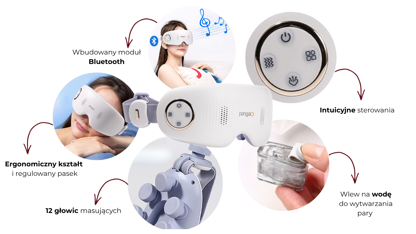 Zalety masażera Panago EYE S3